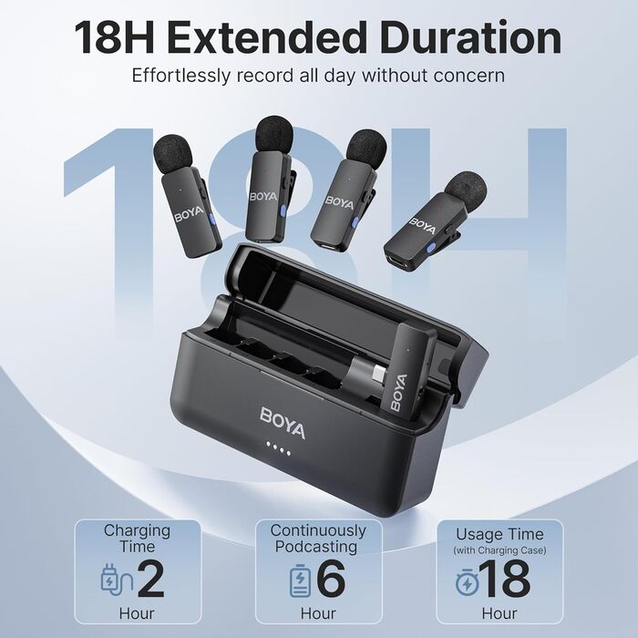 Мікрофон петличний Boya BY-V4U бездротовий для iPhone 15, Android, смартфонів, відеозйомки, подкастів, інтерв'ю, YouTube