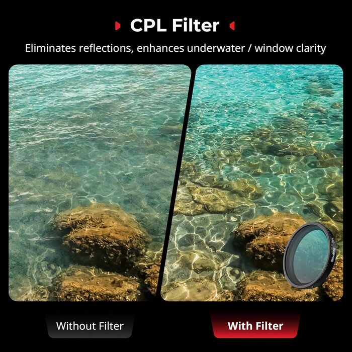 Набір фільтрів ND для DJI Osmo Action 4/5 Pro: CPL, ND8, ND16, ND32 + силіконовий ковпачок для об'єктива