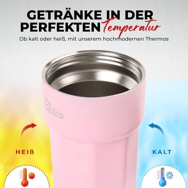 Термокружка 350 мл з кришкою, що не протікає, для кави та чаю, з нержавіючої сталі, рожева