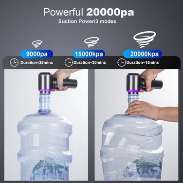 Бездротовий портативний пилосос Kedifoai: акумуляторний, 20000 Па, 4-в-1 для авто, дому, офісу та видалення шерсті тварин