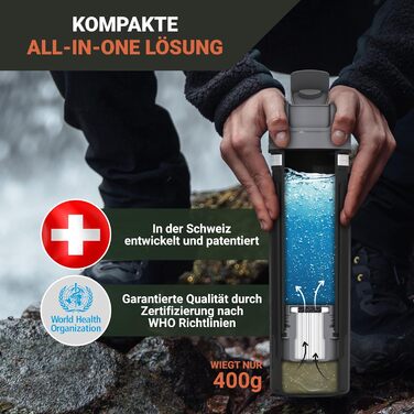 Пляшка-фільтр для води Bachgold Profi Outdoor, 1500 л, видаляє 99,99% бактерій, фільтрує віруси, частки й важкі метали, чорна