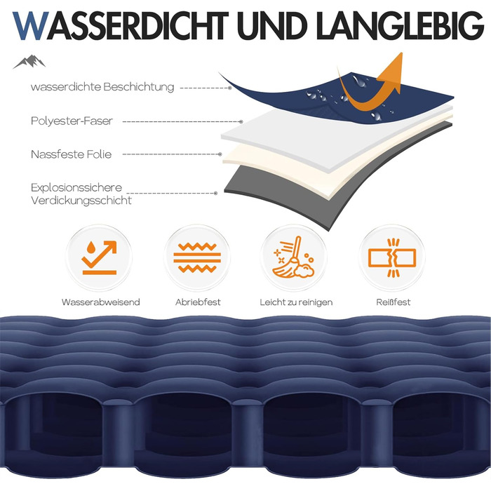PORTAL Self-Inflating Camping Mat 10cm Thick Air Mattress Utraleicht with Foot Press Pump 18cm Thick Pillow Inflatable Mattress Outdoor Foldable Sleeping Mat 200*74cm for Camping Hiking Travel (Dark Blue)