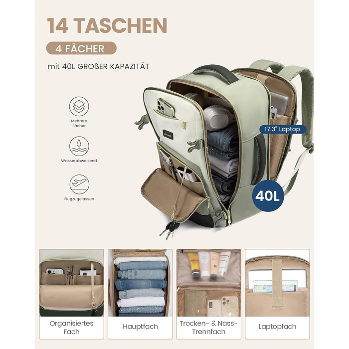 LOVEVOOK Рюкзак ручної поклажі, 17.3 дюйма, водонепроникний, 40L, для подорожей та бізнесу, рюкзак для жінок - Оливковий, Бежевий