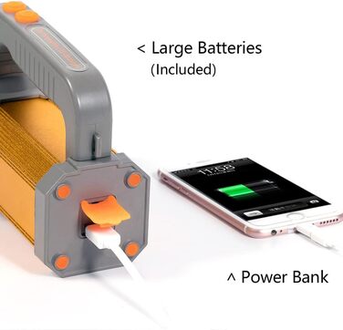 Ліхтар ручний MAYTHANK LED, 10000 люмен, акумуляторний, потужний прожектор для пошуку, USB-C, для кемпінгу