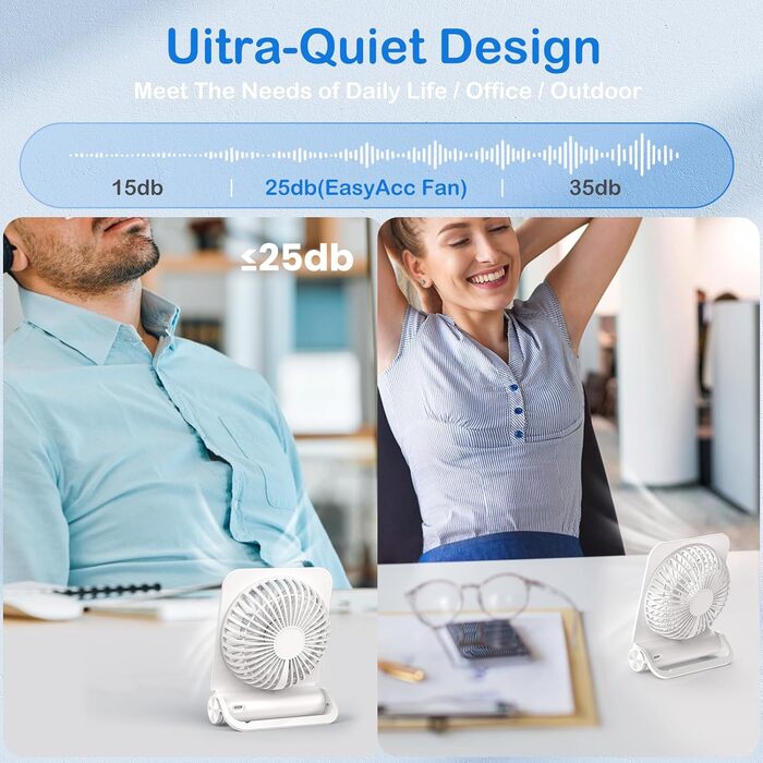 EasyAcc USB вентилятор: мініатюрний, тихий, настільний з гарантією 2 роки. Потужний, з 3 швидкостями, поворот на 360 градусів. Ідеальний для офісу, дому, робочого столу. (Білий, прямокутний, акумулятор 4000mAh)