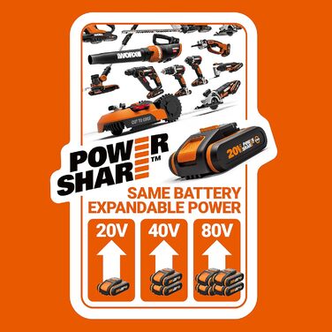 Акумуляторний повітродув WORX WG547E.9 Turbine 20V, турбінна технологія, 2 швидкості, 120 км/год, 600 м³/год, ергономічний, без акумулятора і зарядного