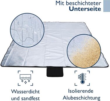 Beautissu Плед для пікніка XXL, 200x200 см, водовідштовхувальний, ізольований, сірий, для пляжу, кемпінгу, подорожей