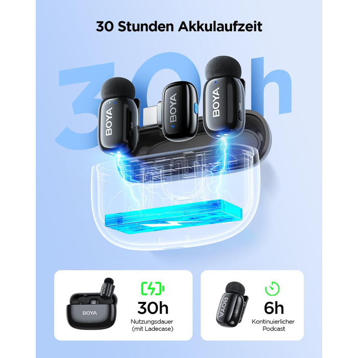 BOYA Mini 2: Бездротовий петличний мікрофон USB-C для iPhone/Android (48kHz/24Bit)