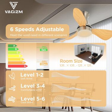 Стеляний вентилятор з підсвіткою для спальні: 76 см, тихий вентилятор з пультом дистанційного керування для вітальні - DC мотор, крила з імітацією натурального дерева, таймер, VV (під деревом, 3)