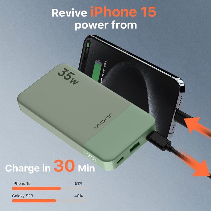 Портативний павербанк JUOVI 10000mAh, 35W з 2 USB-C та 1 USB-A, PD 3.0 QC 4.0, для iPhone, MacBook, iPad (Зелений)