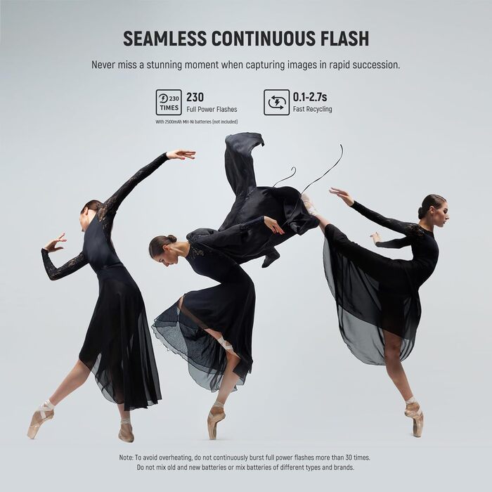 NEEWER NW760-S TTL спалах Blitz Speedlite для камер Sony DSLR, 76Ws GN60, 2.4G, 1/8000s HSS, TCM, 230 спахів, 0.1-2.7s