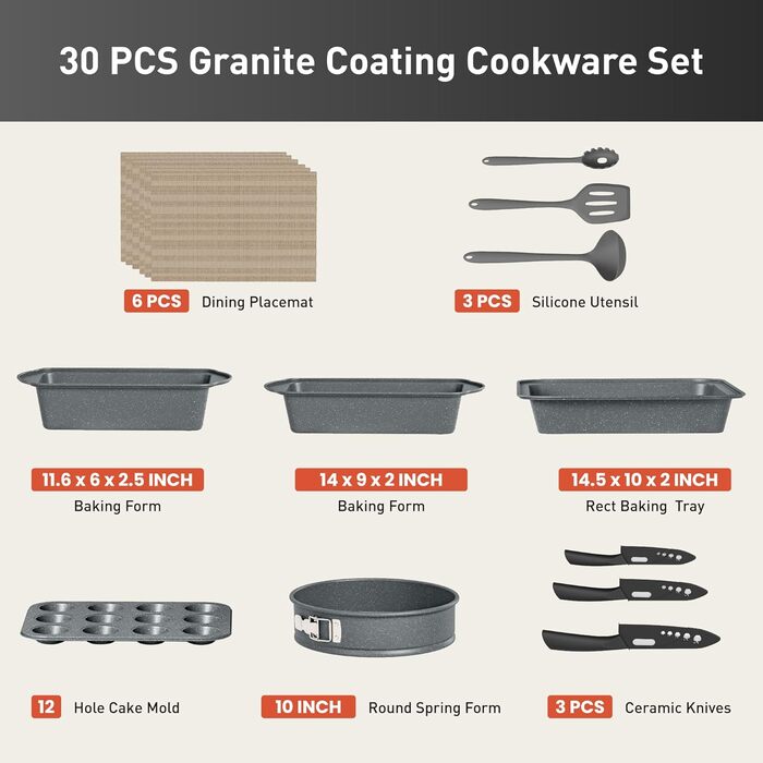 Набір посуду Kitchen Academy 30 предметів з антипригарним покриттям, індукційний, гранітний (сірий)