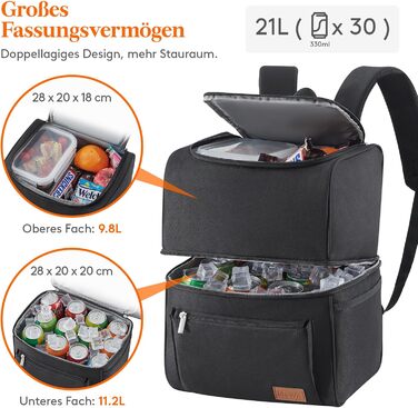 Lifewit 21L Insulated Cooler Bag, Thermal Lunch Bag, Cooler Backpack, Leak-Proof Double-Decker Cooler Bag for Men, Women, Mothers for Lunch, Picnic, Shopping, Travel, Black