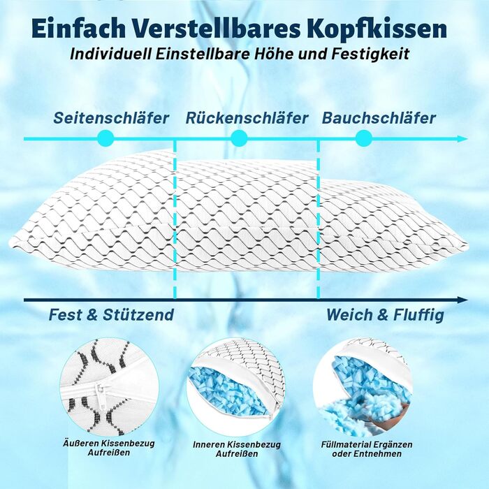 Подушка з піни Memory Foam для сну, охолоджуюча, ортопедична для бокового сну (40x80 см, сіра хвиля)