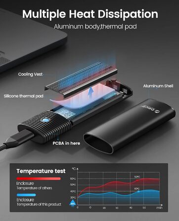 Зовнішній корпус-адаптер ORICO для M.2 NVMe та SATA SSD, USB 3.2 Gen 2 10Gbps, PCIe/NGFF B+M Key (2230/2242/2260/2280), алюмінієвий, без інструментів, PWDM2-BK, чорний