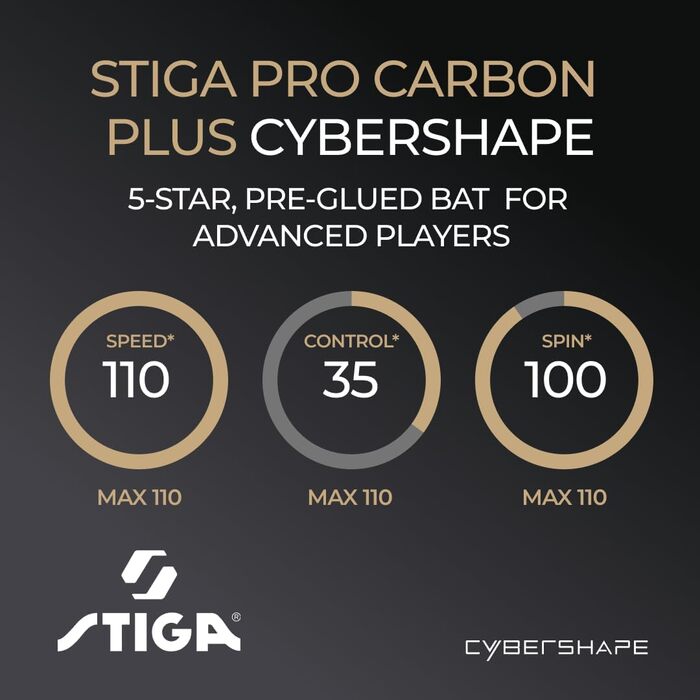 STIGA Pro Carbon+ Cybershape Table Tennis Racket - 5-Star Offensive Paddle for Professional Play