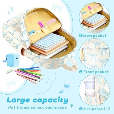 Жіночий рюкзак для ноутбука, легкий та стильний (блакитний)