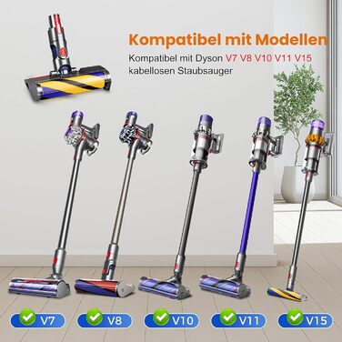 Замінна насадка-щітка для пилососів Dyson V6 DC58 DC59 DC61 DC62 DC72 DC74 з LED-підсвічуванням, підходить для твердих підлог та килимів (V7 V8 V10 V11 V15)
