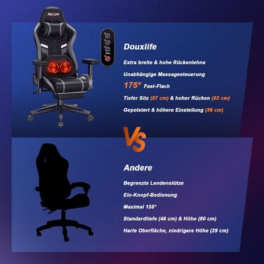 Ігровий крісло Douxlife з масажем та підігрівом, ергономічний офісний крісло з підніжкою, регулювання 90°-175°, підлокітники 2D, для геймерів, 181 кг, сірий