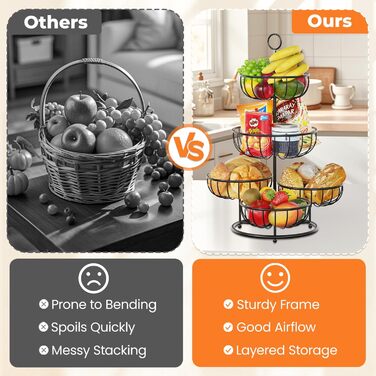 PouHenier 5-ярусна металева етажерка для фруктів та овочів, чорна, для кухні