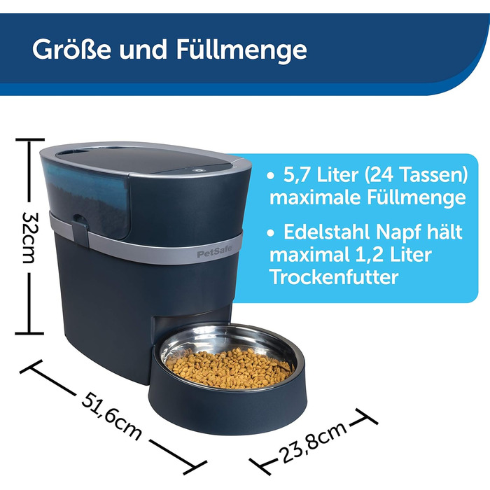 PetSafe® SmartFeed 2.0 Автоматична годівниця для собак та котів - розумна годівниця