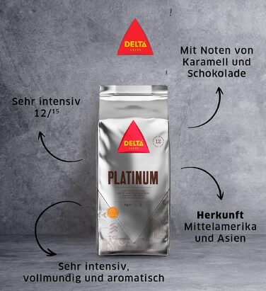 Кава в зернах Delta Cafés Platinum, інтенсивність 12, суміш арабіки з нотками меду та стиглих фруктів, 2 кг (2 упаковки по 1 кг)