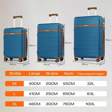 Чемодан Joyway ABS з розширенням, набір 4-х коліс та TSA-замком. В комплекті: сумка та косметичка (Блакитний, M)