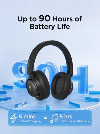1MORE HQ31 Бездротові навушники Bluetooth Over-Ear з активним шумозаглушенням, 90 годин роботи, Hi-Res Audio, об'ємним звуком, чітким дзвінком, швидкою зарядкою, EQ в додатку, чорний
