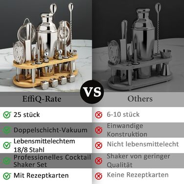 Набір для коктейлів 700 мл, 25 предметів: професійний шейкер, барменський набір з нержавіючої сталі, дерев'яна підставка для приготування напоїв