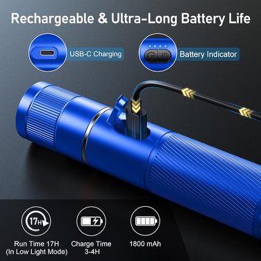 Ліхтар LED/UV перезарядна 2-в-1, Laitver 2000L, 395nm, 6 режимів, Zoom, водонепроникний, для освітлення та виявлення сечі тварин (блакитний)