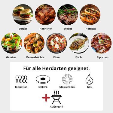 Гриль-плита Teppanyaki 41x24 см Lieblingspfanne з бічними ручками, антипригарна алюмінієва планча для всіх типів плит, включно з індукцією та духовкою
