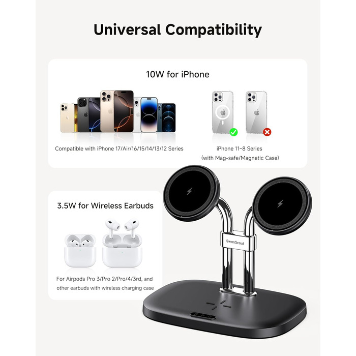 Бездротова зарядка SwanScout для iPhone 17/Air, AirPods Pro 3/2, 2 телефони, чорний