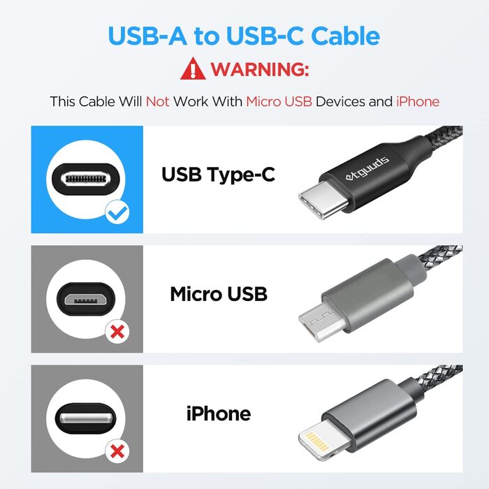 Кабель USB-C 30см [2 шт], білий: USB-A на USB-C, швидка зарядка, нейлон, сумісний з iPhone, Samsung Galaxy