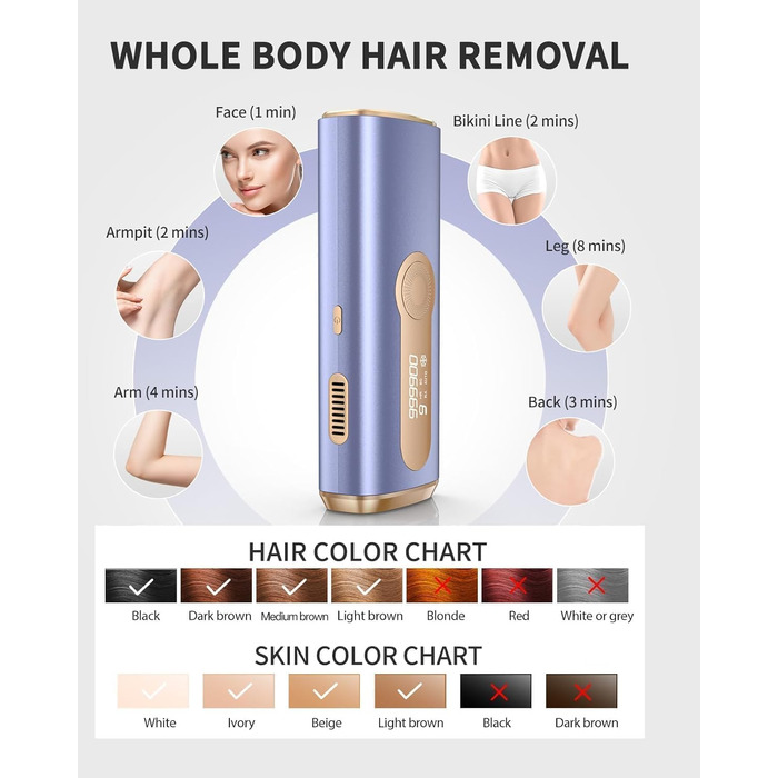 Пристрій для епіляції IPL Haarlosy з функцією охолодження - безболісна епіляція лазером, 3 функції (HR/SC/RA), 9 рівнів, 999 900 імпульсів для жінок та чоловіків, для обличчя, тіла, бікіні, ніг (фіолетовий)