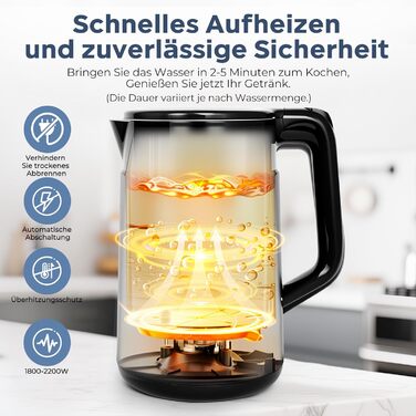 Електричний чайник Bear 1.7L з регулюванням температури, нержавіюча сталь, захист від сухого кип'яття, BPA Free