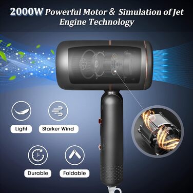 Іонізатор для волосся Haartrockner Ionen: потужний фен 2000W з 3 режимами нагріву та 2 швидкостями (сірий)