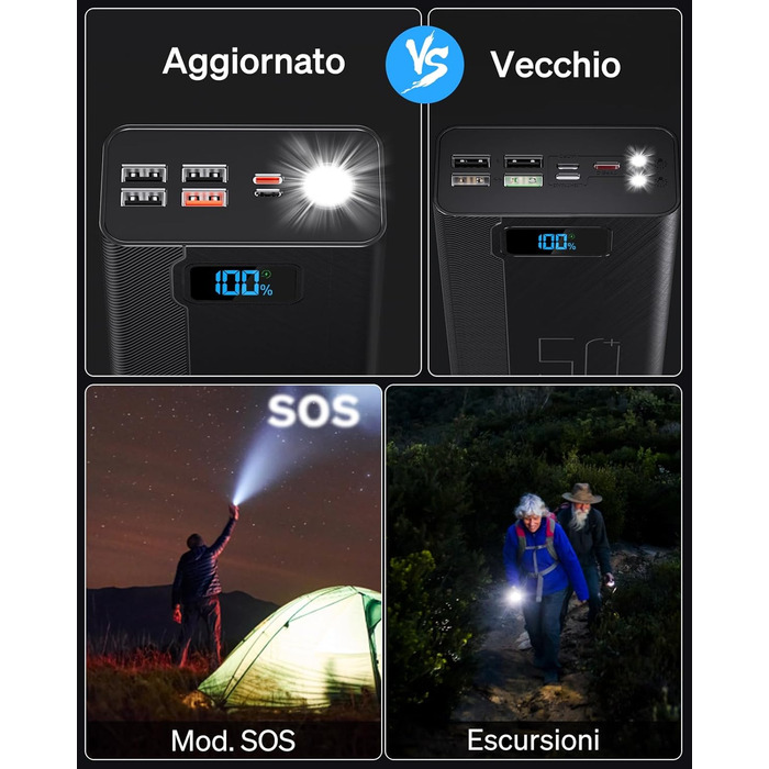 Power Bank 50000 mAh з вбудованим кабелем, швидка зарядка 22.5W, LED ліхтарик, 7 портів (3 входи) - портативний акумулятор