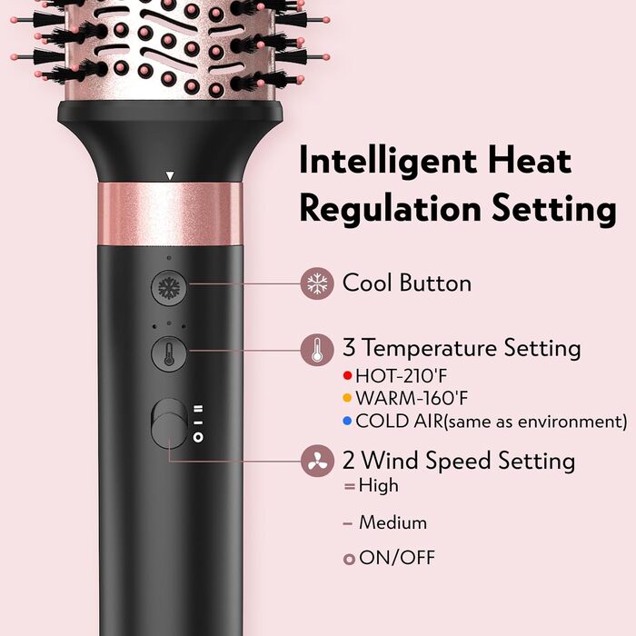 Slopehill Airstyler 5 в 1: Іонізатор, Фен, Щітка для об'єму, Локони, Випрямляч. Чорний