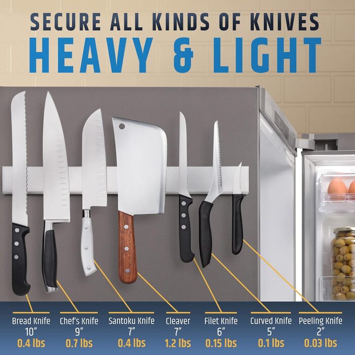 Premium 43cm Magnetic Knife Strip for Refrigerator - Non-Slip, Extra Strong Double-Sided Magnetic Knife Holder - Space-Saving Magnetic Knife Rail with Strong Magnetic Attraction