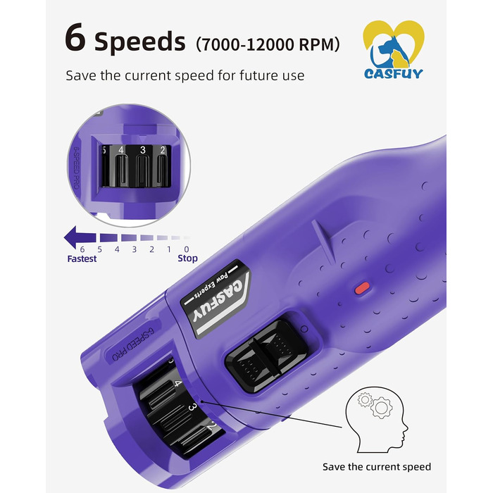 Електричний точилка для кігтів собак Casfuy - 6 режимів, 45 dB, з LED-підсвіткою, для великих, середніх та маленьких собак, з захистом від пилу (білий, фіолетовий)