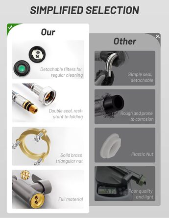 Кухонний змішувач Vorfenster з поворотним гусаком 1080°, 2 режими струменя, нержавіюча сталь, для кухні/ванної кімнати
