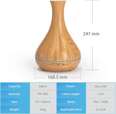 Розумний аромадифузор Meross Mini | 400 мл, RGB, керування через додаток, голосове керування | Сумісний з Apple Home, Alexa, Google Home