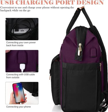 Жіночий рюкзак для ноутбука 15.6