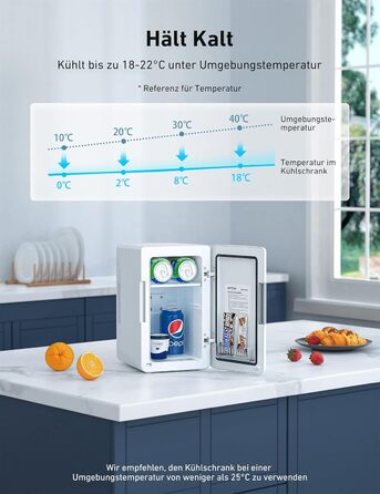 AstroAI Mini Fridge 6 Liter / 8 Cans | Cooler & Warmer | AC/DC | Compact Fridge for Bedroom, Car, Drinks, Beauty, Skincare, Travel