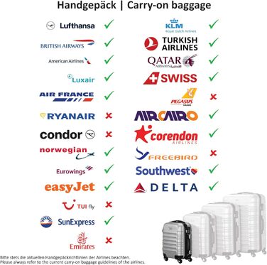 Набір валіз Zelsius 4 шт. Рожевий колір | ABS, з кодовим замком, 4 колеса, внутрішній роздільник | Ручна поклажа, набір валіз, trolley, велика валіза