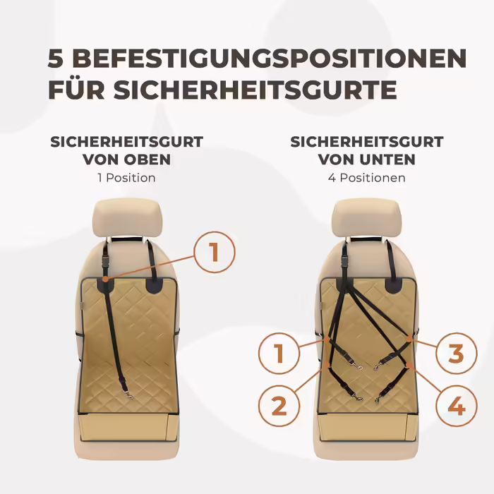 Extra Stable Dog Car Seat - High-Quality Car Seat for Small to Medium Dogs - Reinforced Walls and 3 Straps - Waterproof Dog Car Seat for Back and Front Seats (Beige)