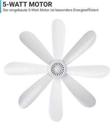 Стелянка вентилятор Bestlivings білий з кабелем 5м, Ø40 см, 220V, 5W