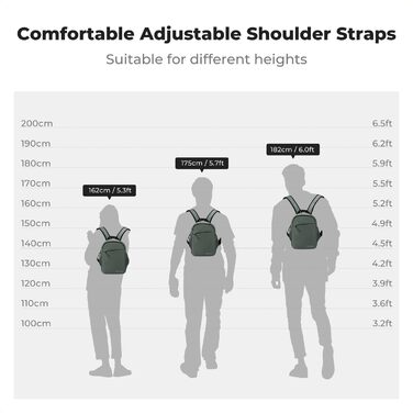 Рюкзак для камери K&F CONCEPT B-dunkelgrün: компактний, для DSLR, з регульованим ременем