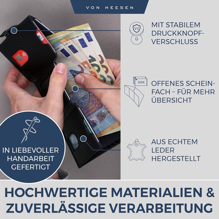 Стильний тонкий гаманець VON HEESEN з відділенням для монет та захистом RFID - гаманець для чоловіків та жінок - картхолдер, міні-портмоне, чорний карбон