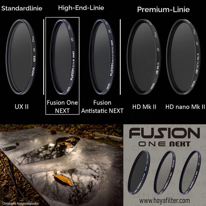 Захисний UV-фільтр Hoya Fusion ONE Next 43mm для об'єктива